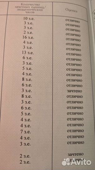 Решение задач по математике и информатике