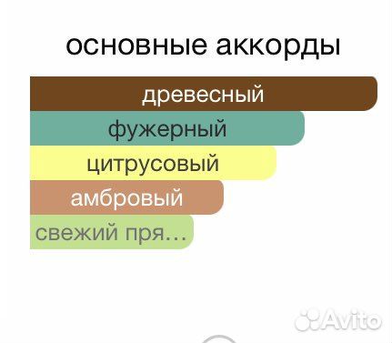 Туалетная вода Bvlgari wood essence