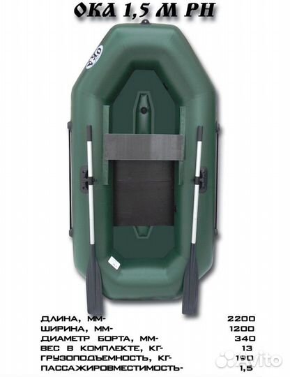 Лодка пвх