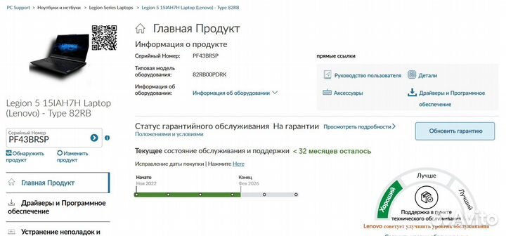 Lenovo Legion 5 2022(3060 на 140w)