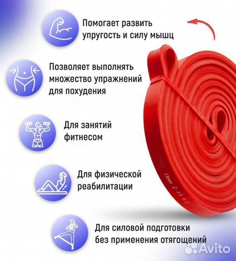 Эспандер - резиновая петля crossfit