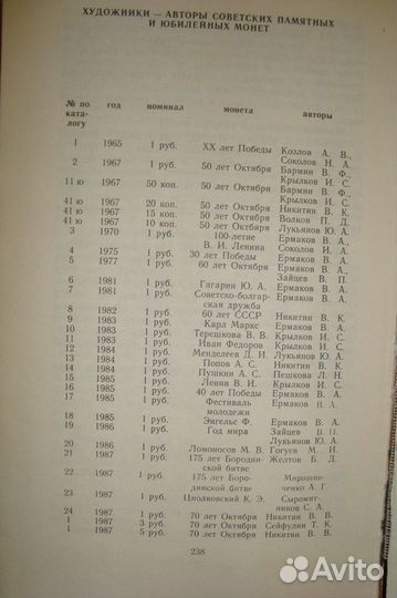 Щелоков А.А. Монеты СССР. 1989 год