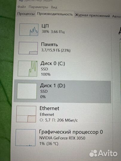 Игровой пк с rtx 3050