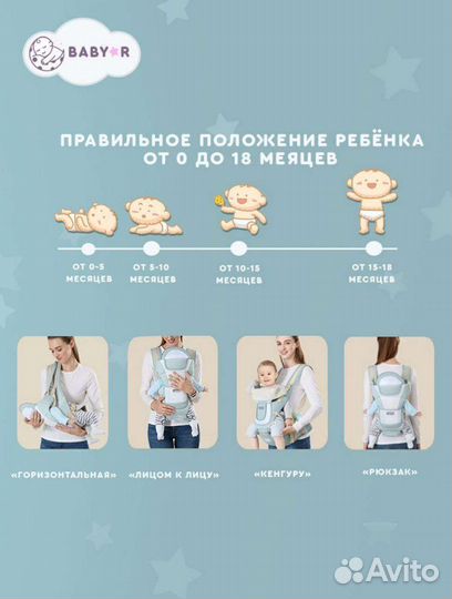 Рюкзак переноска кенгуру для новорожденных