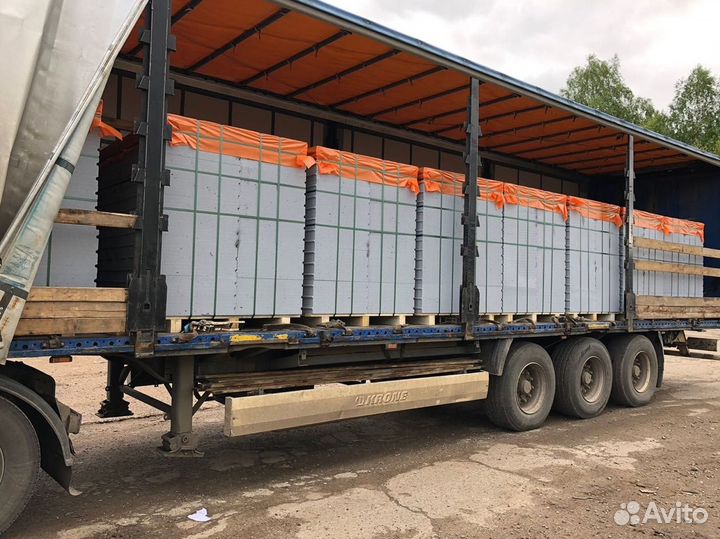 Газобетонные блоки Газоблок