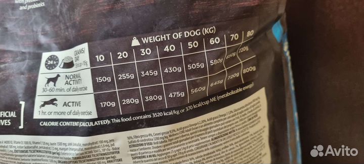 Тенткорм для собак средних пород щенки