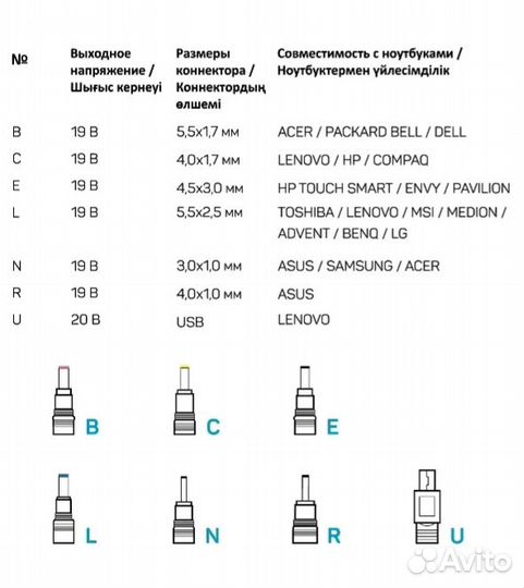 Адаптер для ноутбука