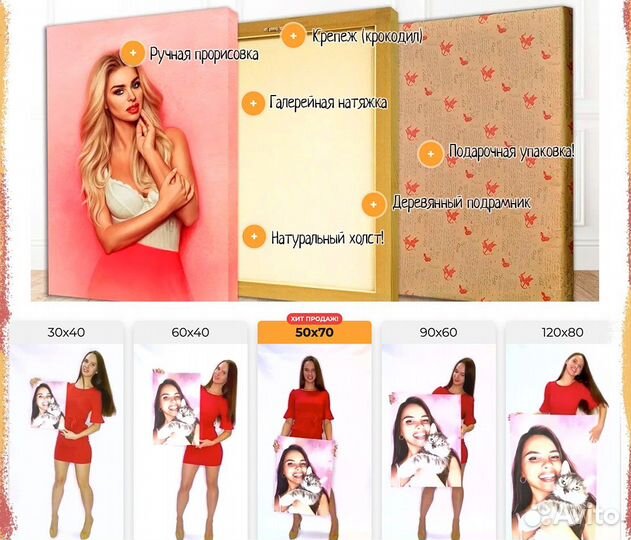 Портрет на холсте по фото (разные размеры)