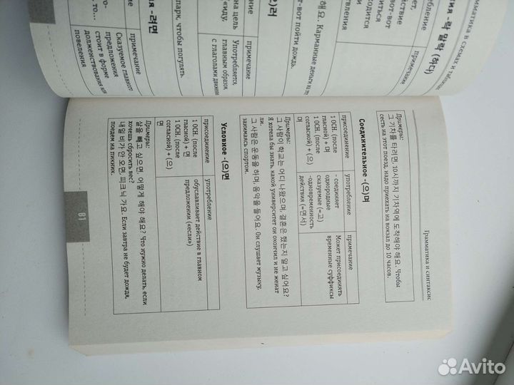 Учебник для изучения корейского языка