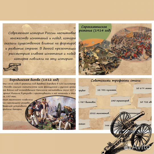 Презентации на заказ