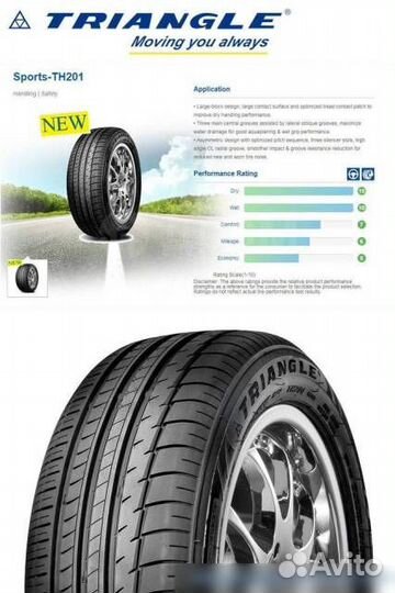 Triangle Sports TH201 245/40 R17