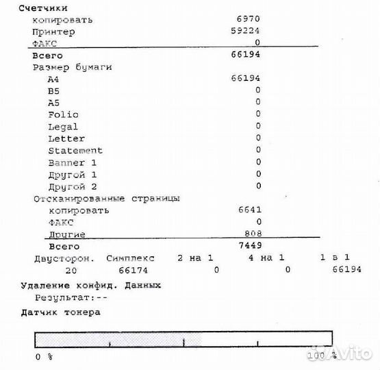 Мфу лазерный Kyocera Ecosys M3655idn