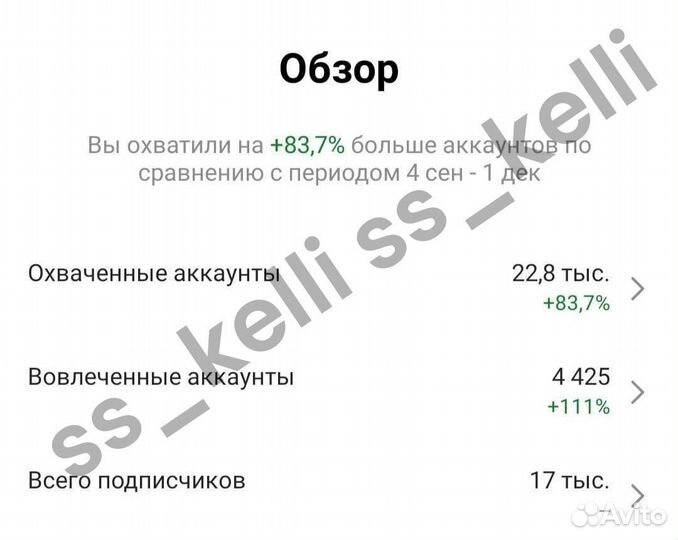 Оформление соц сетей