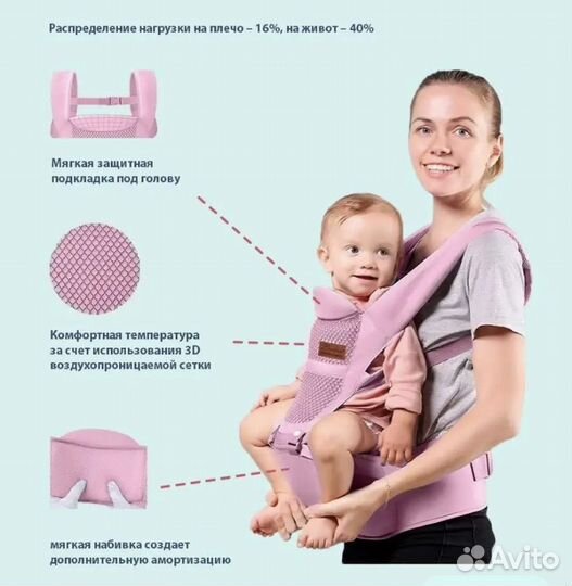 Эргорюкзак