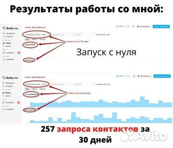 Авитолог / Массовый постинг без блокировок