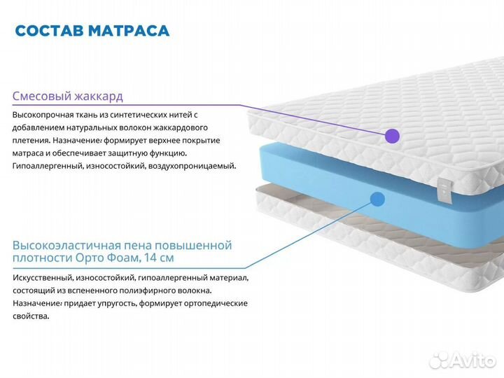 Матрас 120х200 новый беспружинный