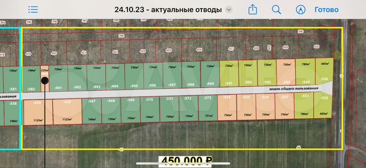 Участок 7,5 сот. (ИЖС)