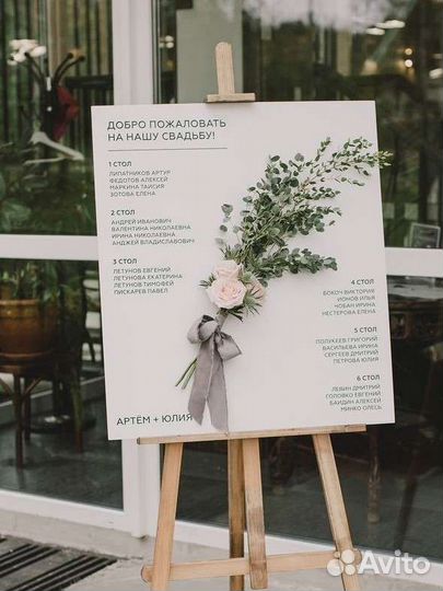 План рассадки гостей на свадьбу