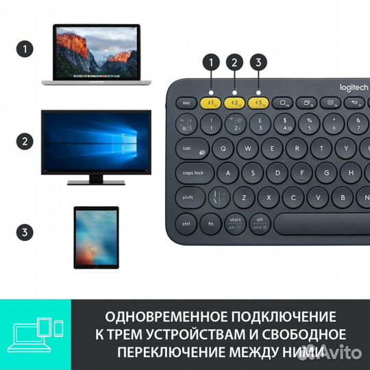 Клавиатура Logitech K380 (920-007584)