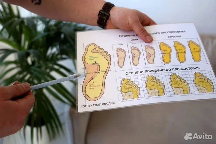 Врач ортопед-техник