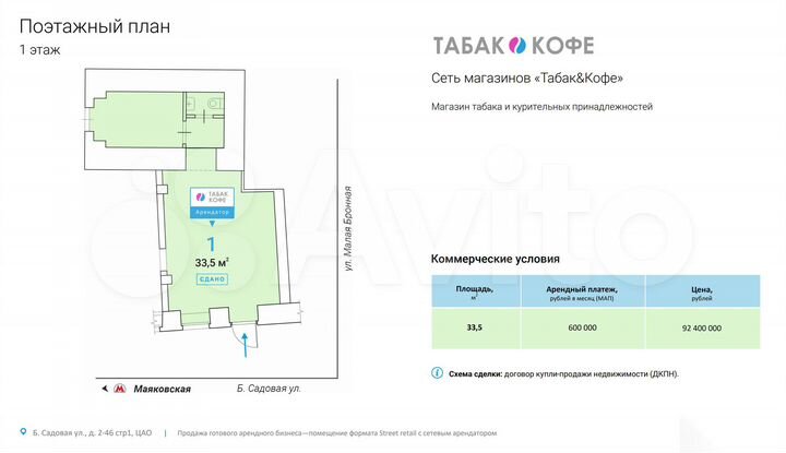 Помещение с арендатором 34 м², м. Маяковская