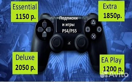 Подписка PS Plus Deluxe, Extra, Essential, EA Play