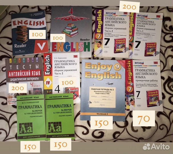 Книги, учебники, пособия по английскому языку