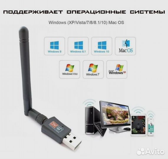 Wi-Fi-адаптер GP General 600MB