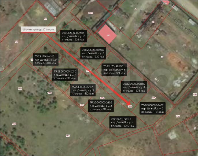 Участок 8 сот. (ИЖС)