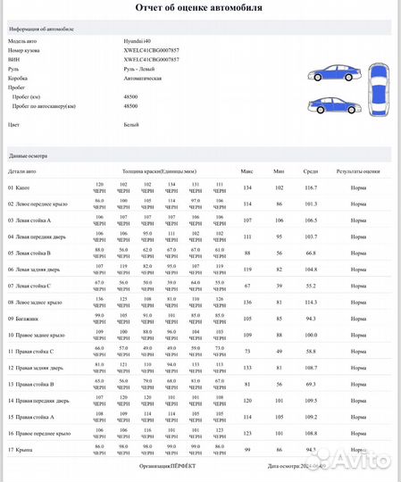 Hyundai i40 2.0 AT, 2016, 48 500 км