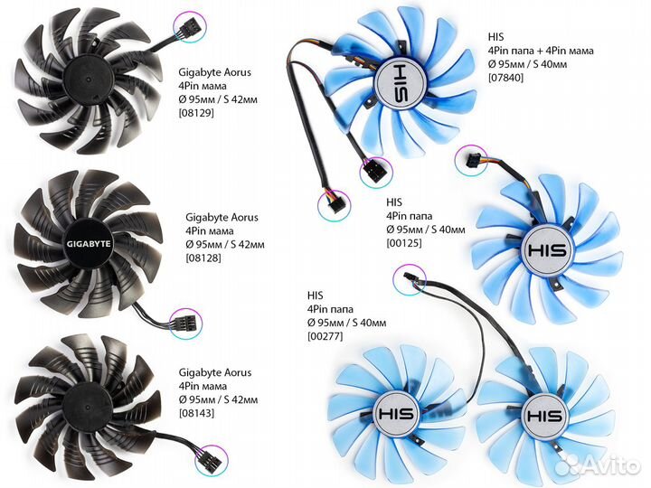 Вентиляторы для видеокарт. Много. Опт