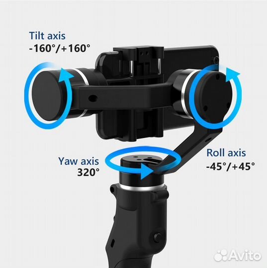 Электрический стабилизатор Xiaomi Funsnap Capture