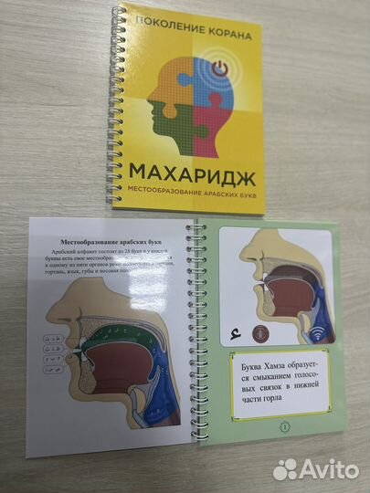 Исламские книги