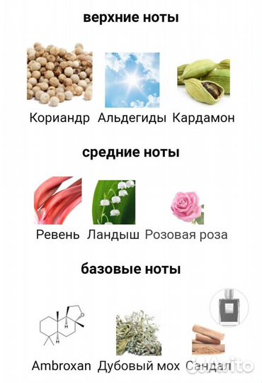 Масляные духи Vodka on the Rocks, Kilian