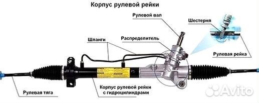 Рулевая рейка Пежо 406 Peugeot 406