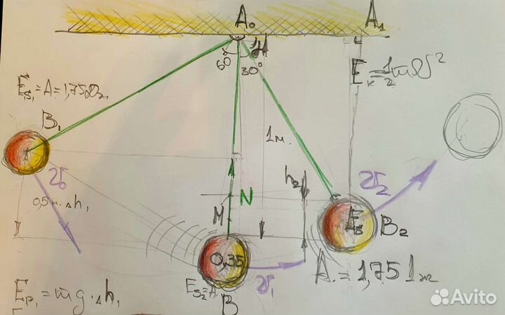 Репетитор по математике и физике Куркино