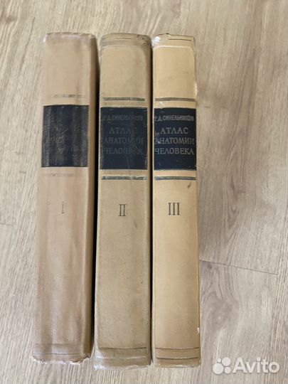 Атлас анатомии человека синельников