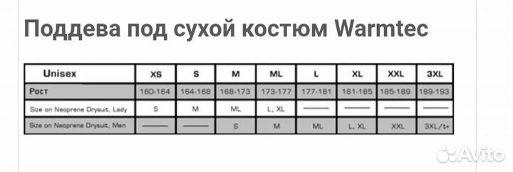 Утеплитель, поддевка под сухой гидрокостюм