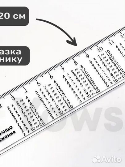 Yows Справочные линейки шпаргалки таблица умножени