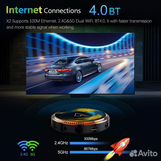 Смарт TV BOX приставка 4G - 64G новый в упаковке