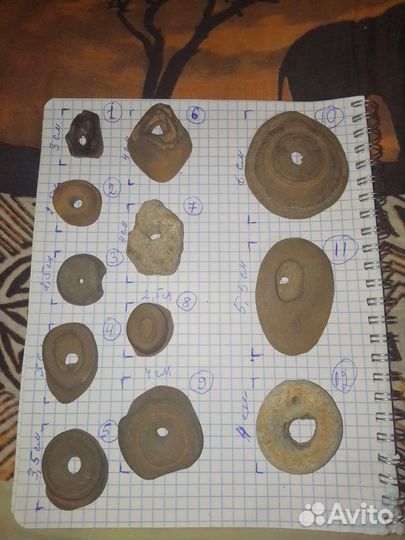 Обереги и амулеты