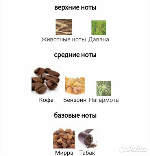 Редкие ароматы,ниша,инди парфюмеры Цена за 1мл