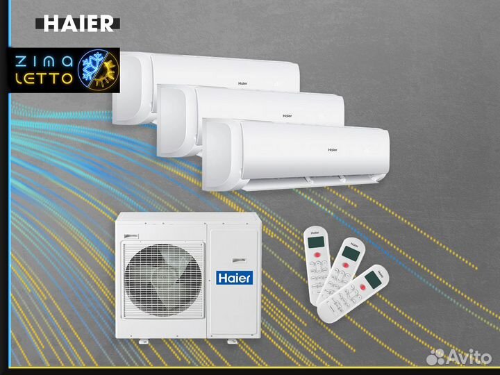 Кондиционер сплит 07 09 12 18 24 36 оптом