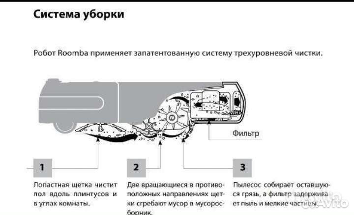 Блок щеток робота Roomba IRobot 520,630,780 и тп