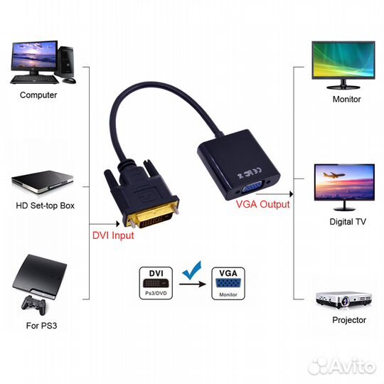 Переходник DVI-D на VGA