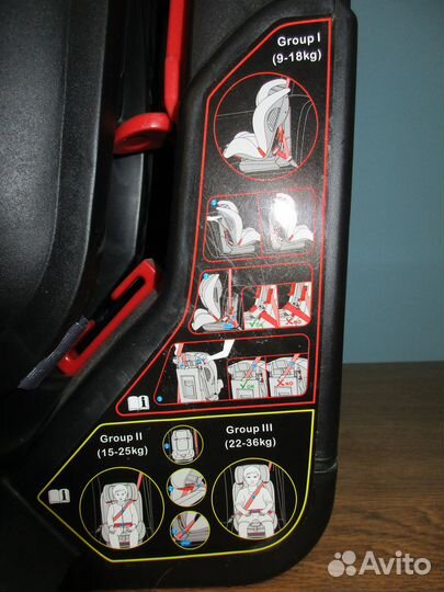 Детское автокресло 9 до 36 кг