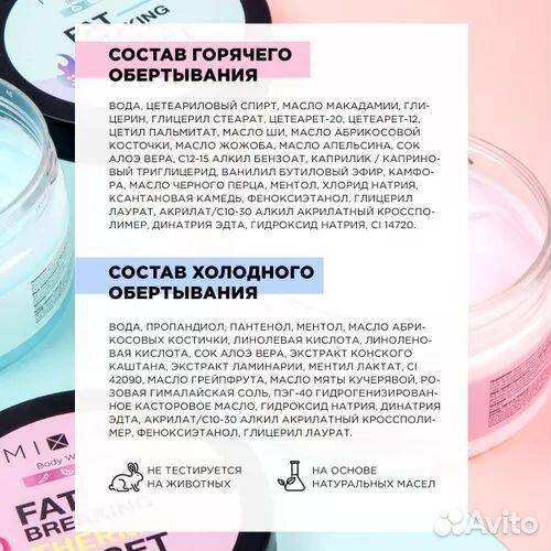 Набор обертывание антицеллюлитное