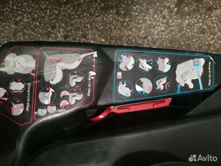 Детское автокресло