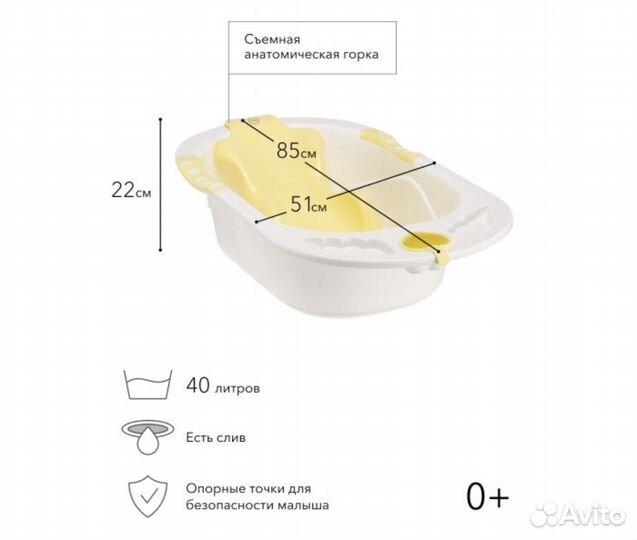 Ванна детская для купания с горкой happy baby