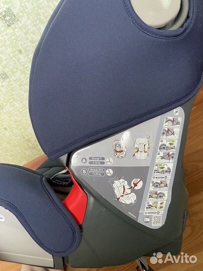 Автокресло britax romer evolva 1 2 3